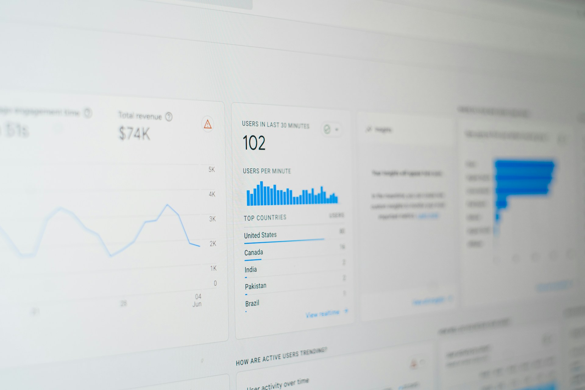 5 On-Page SEO Fixes That Move Rankings Fast